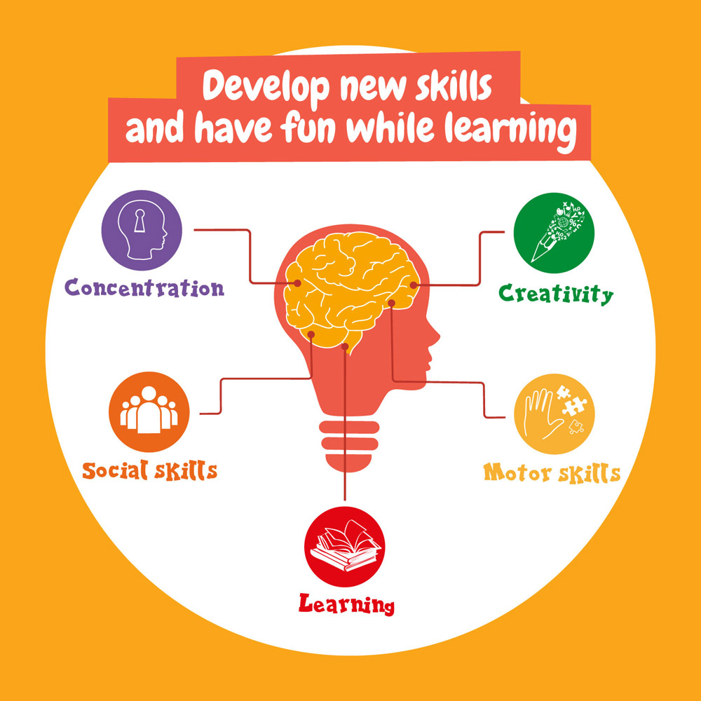 35812_100-g my first science kit brinquedo didático para crianças